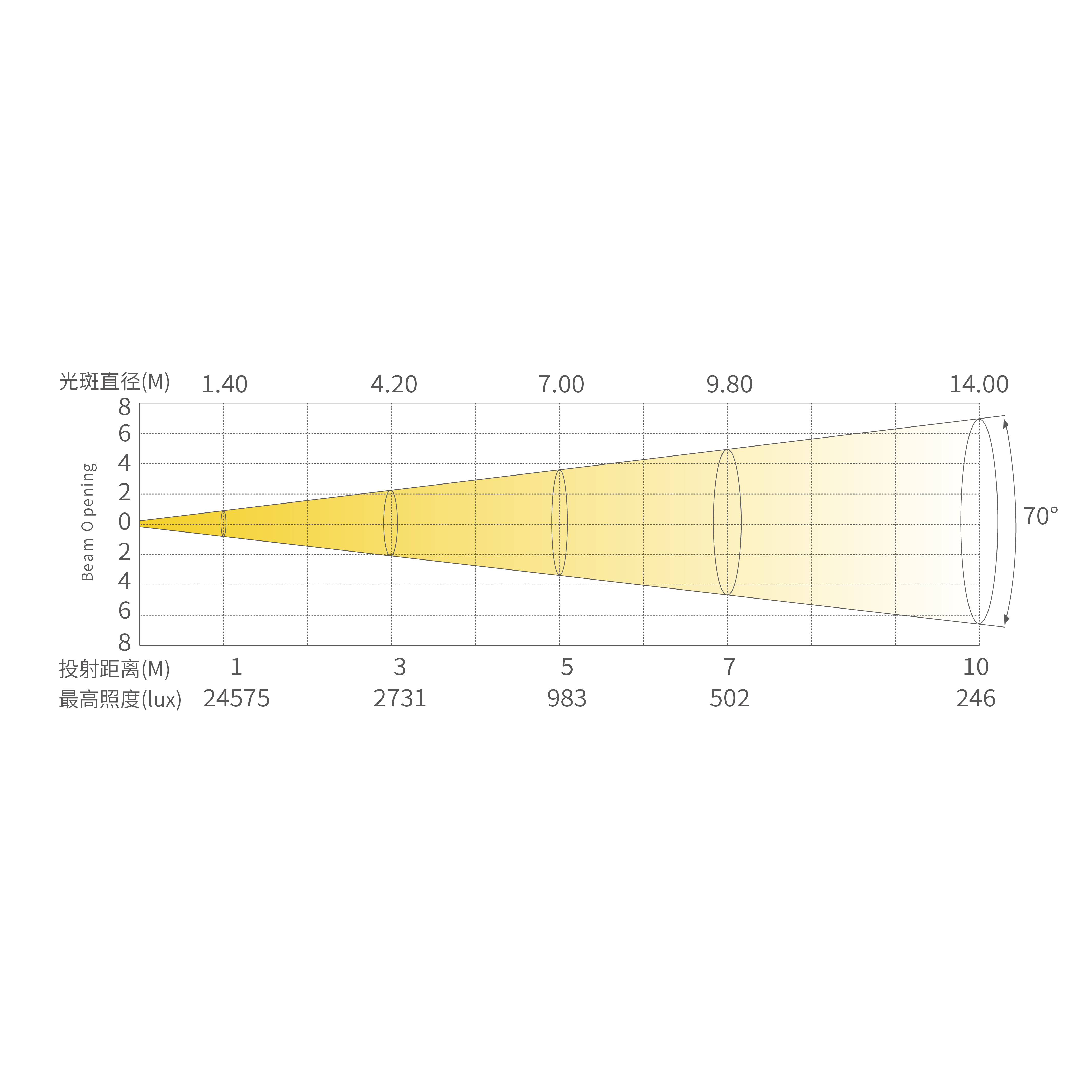 59-TP3_画板 1 副本 7