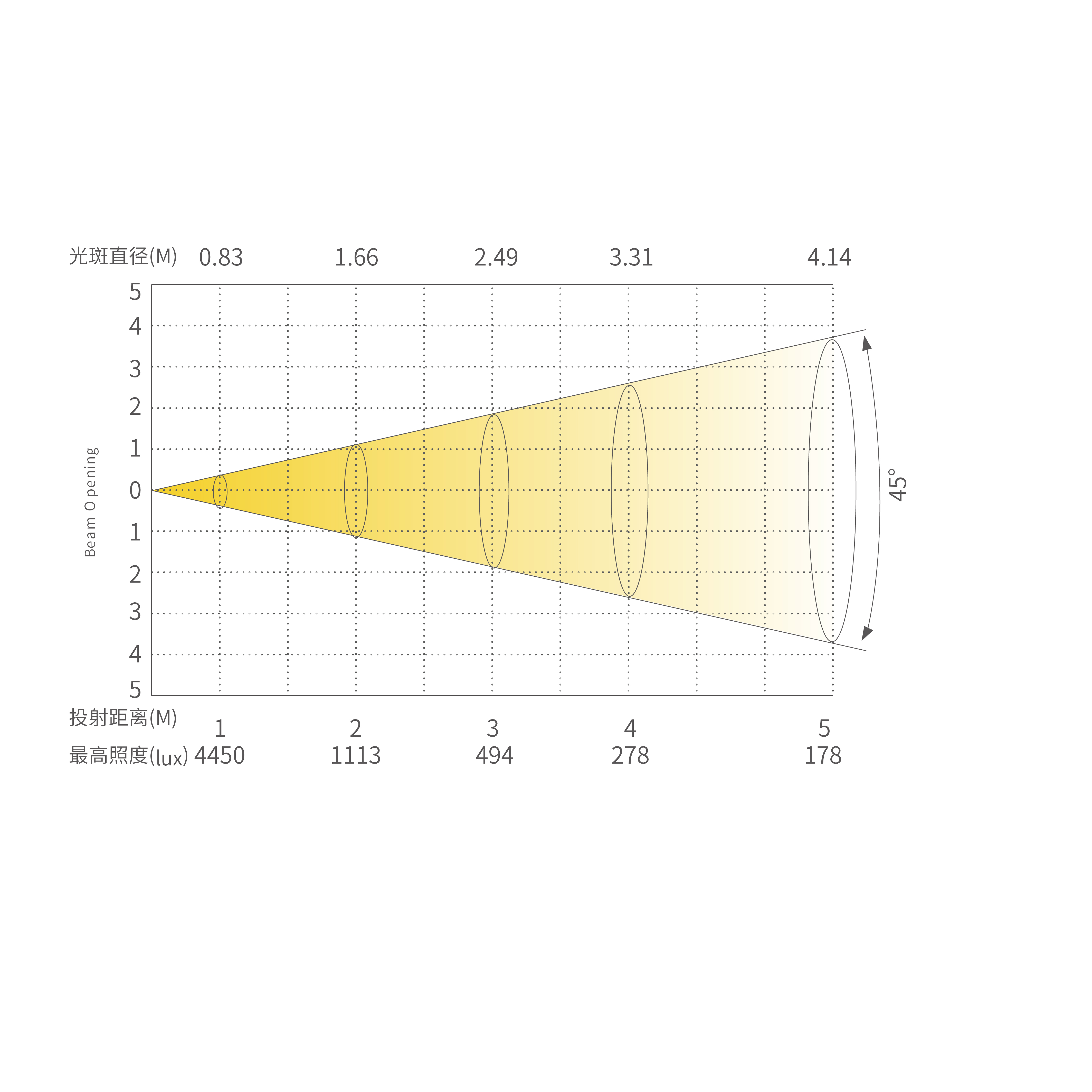 56-TV ONE_画板 1 副本 8