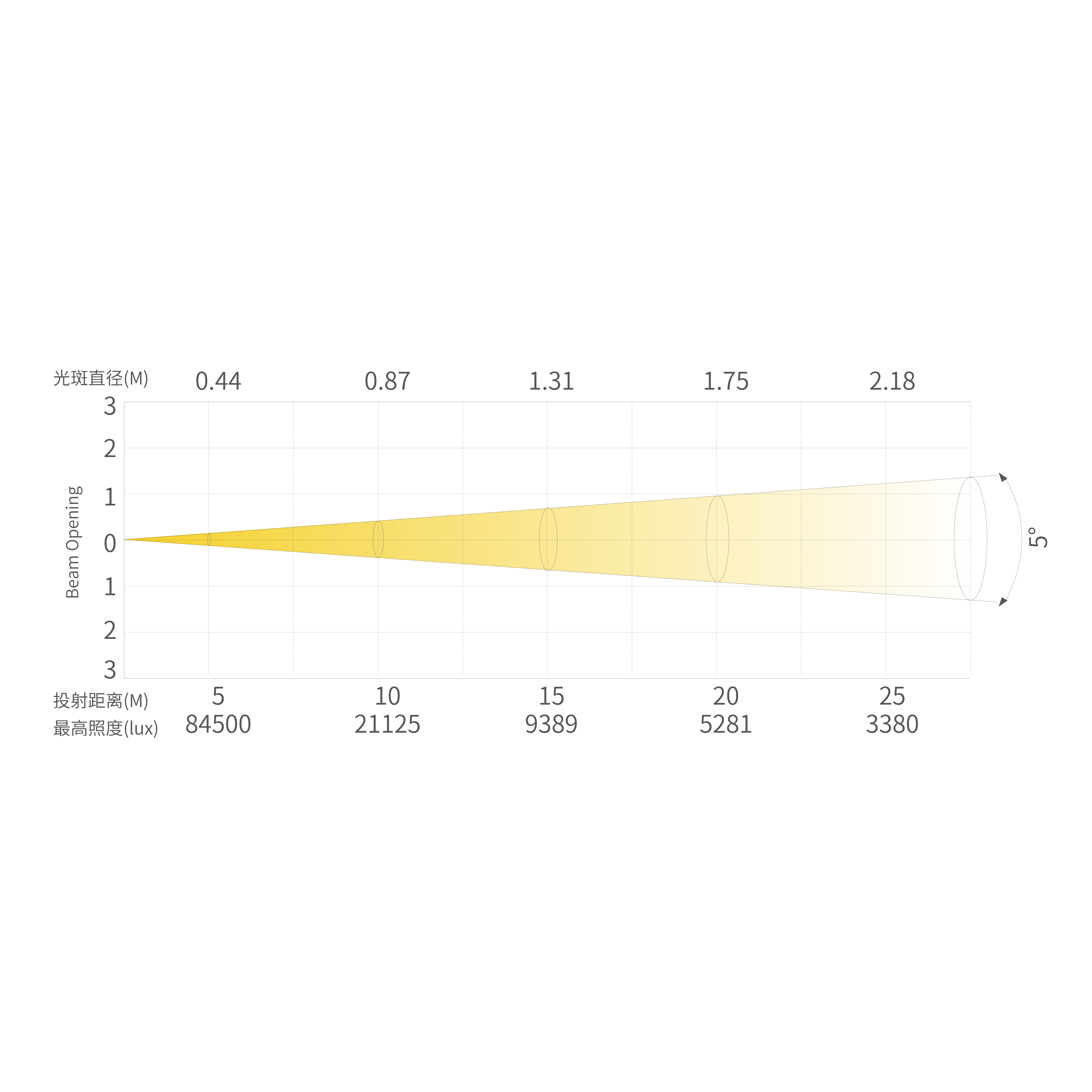 T18_画板 1 副本 6