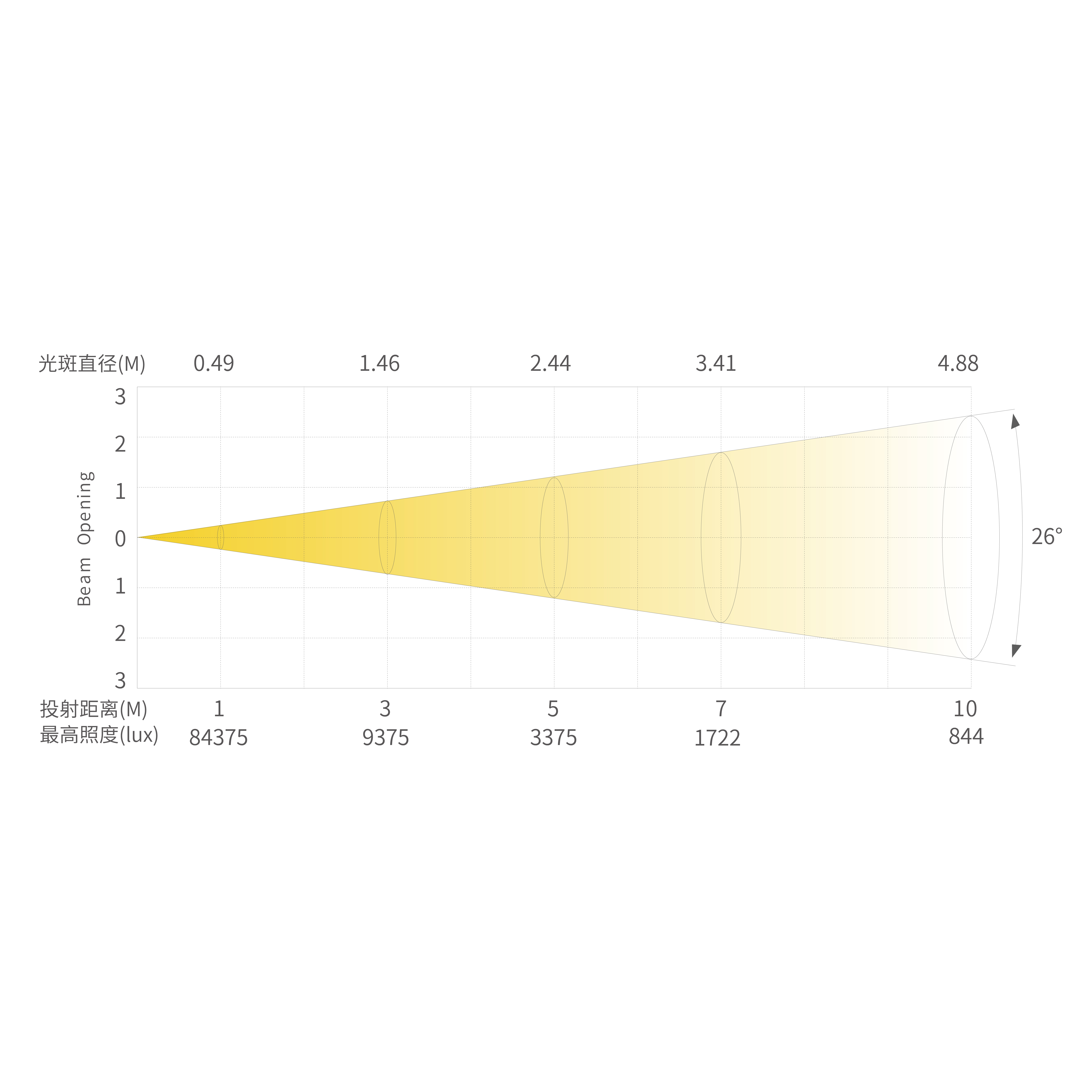 EC5_画板 1 副本 8