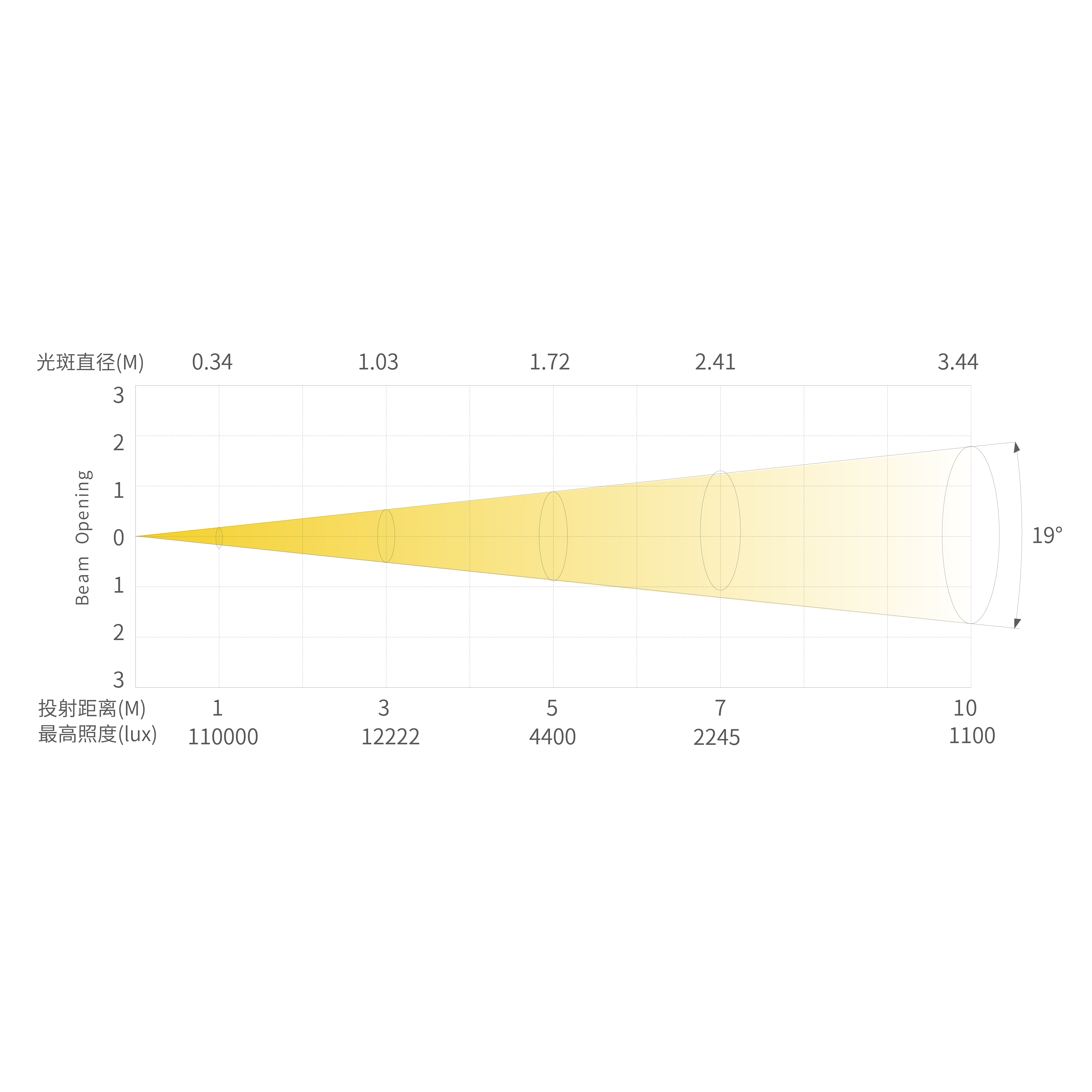 EC5_画板 1 副本 7