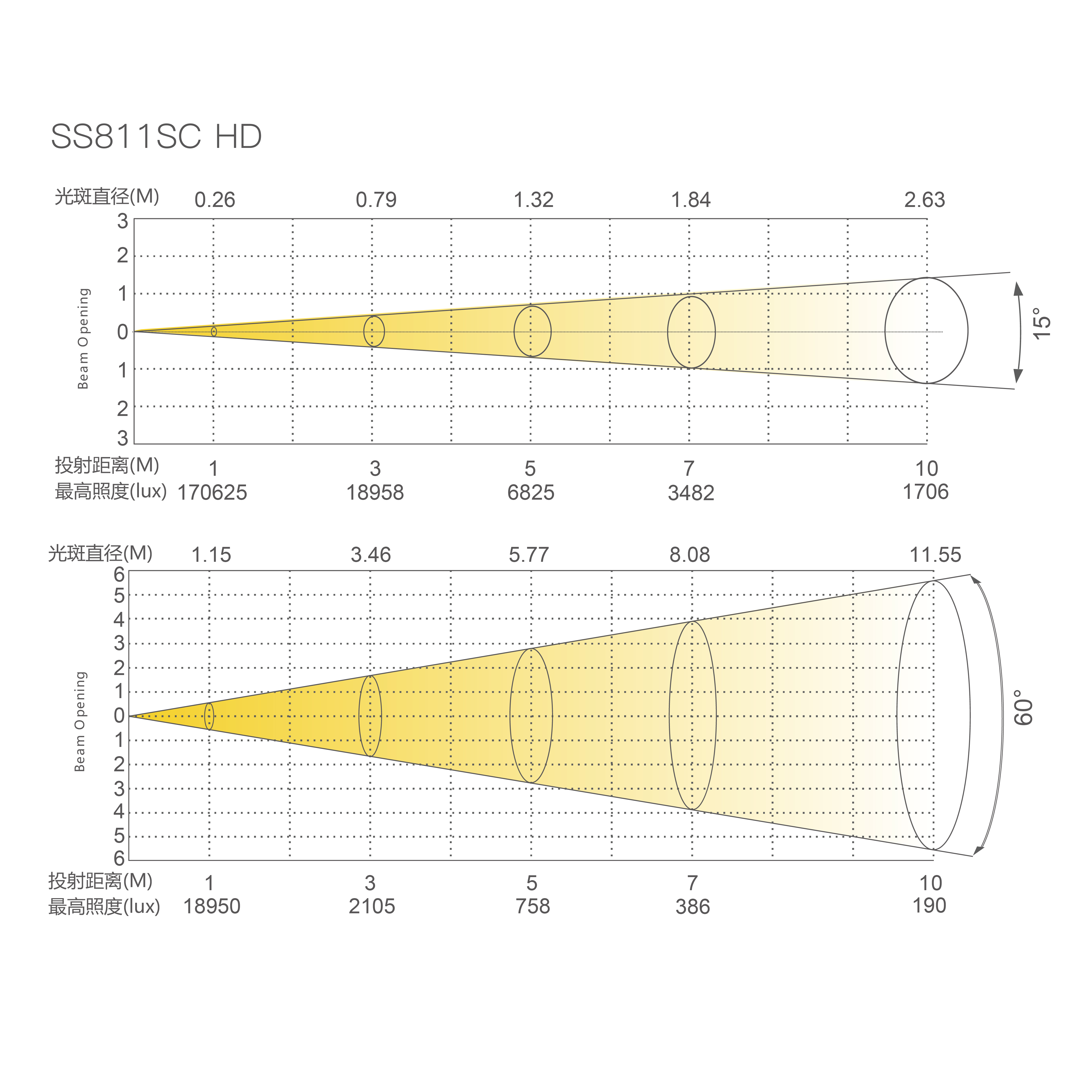 29-F6_画板 1 副本 7