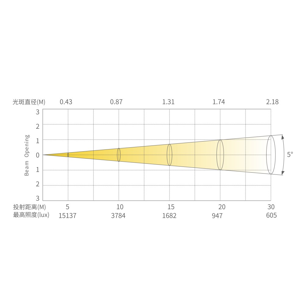42-EC4_画板 1 副本 6
