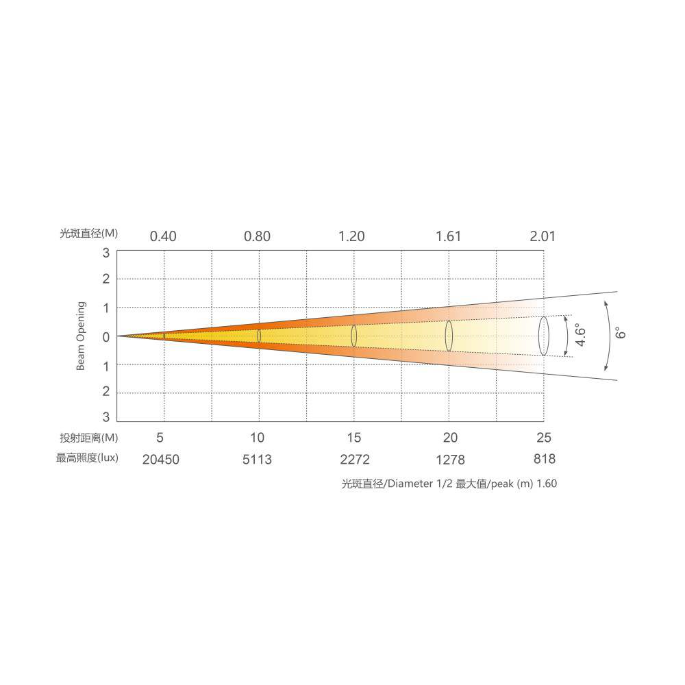 NW8-XT_画板 1 副本 6